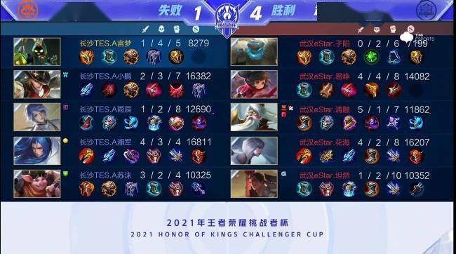 小库里也被 小库里也被