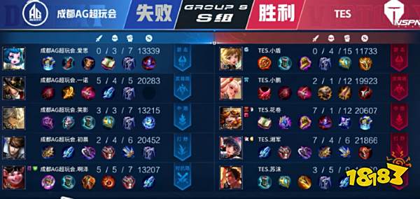 频中的休息 频中的休息