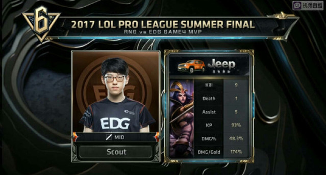 精彩赛事 精彩赛事